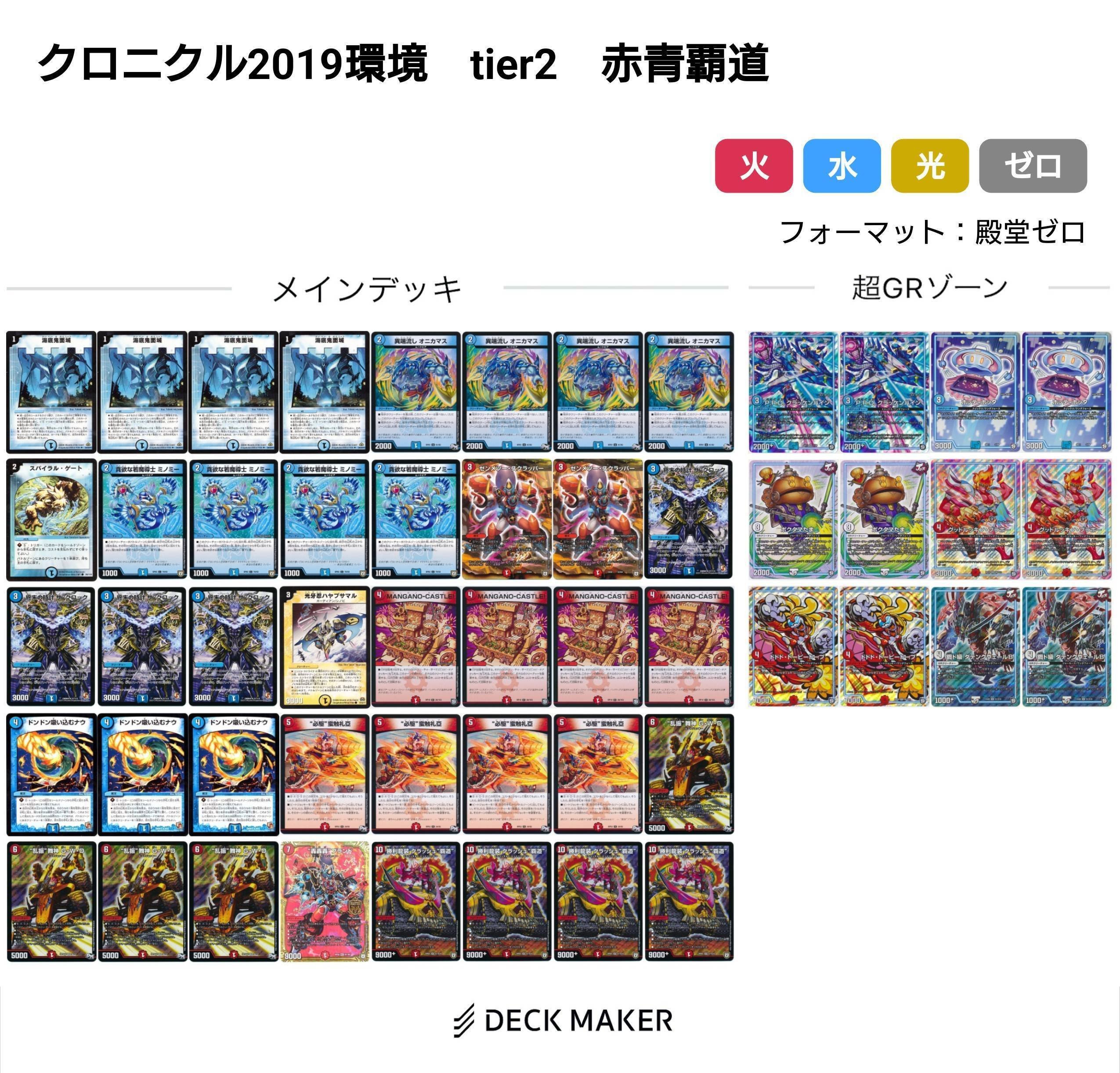 超天編環境デッキまとめ【デュエマ歴代環境⑱】｜れもん