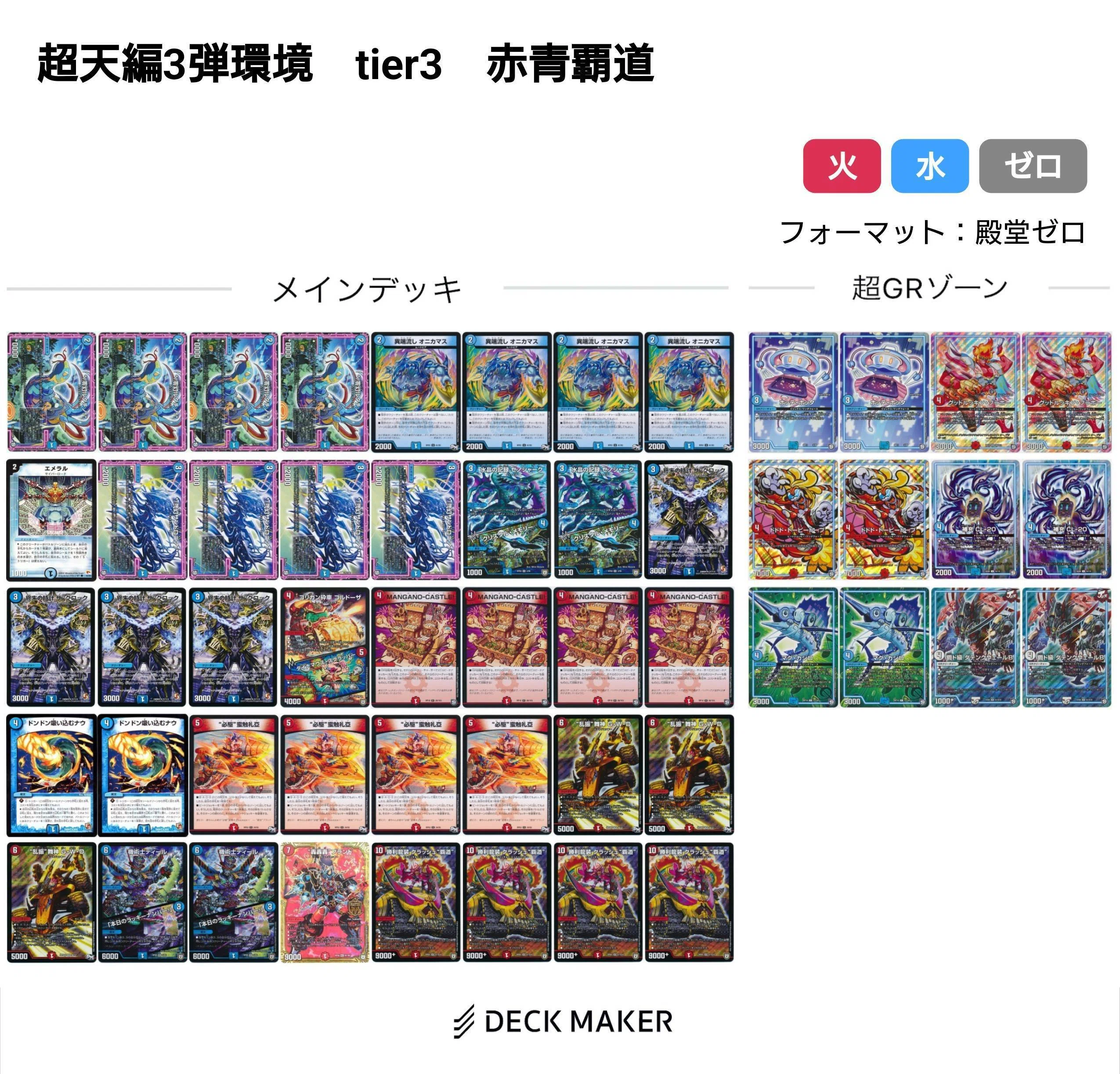 超天編環境デッキまとめ【デュエマ歴代環境⑱】｜れもん