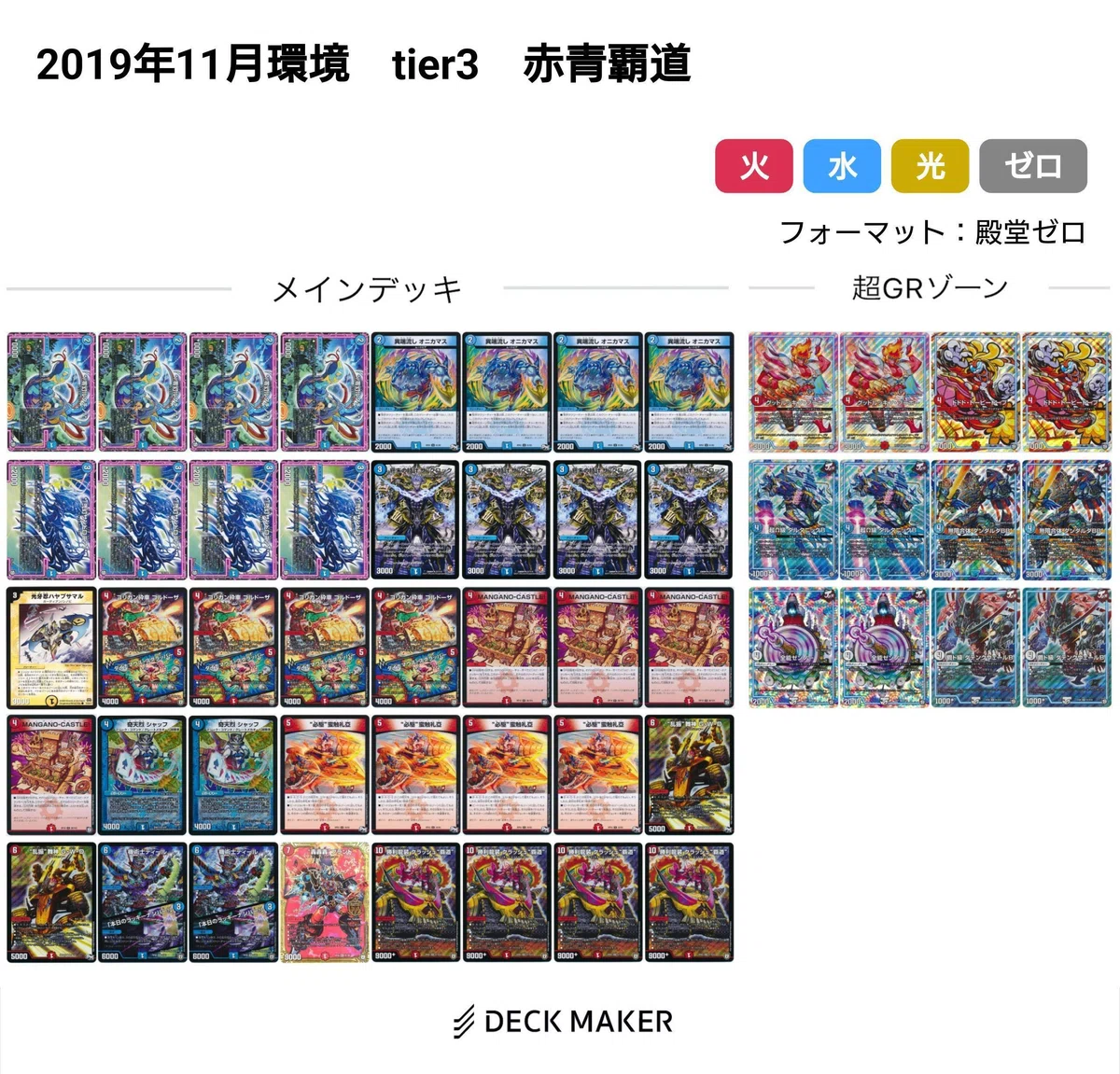 超天編環境デッキまとめ【デュエマ歴代環境⑱】｜れもん