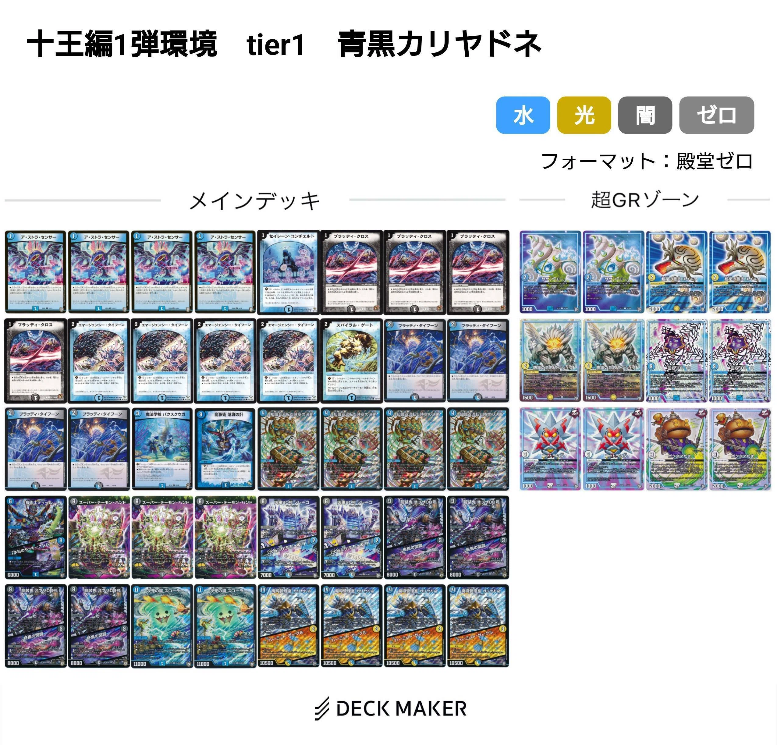 十王編環境デッキまとめ【デュエマ歴代環境⑲】｜れもん
