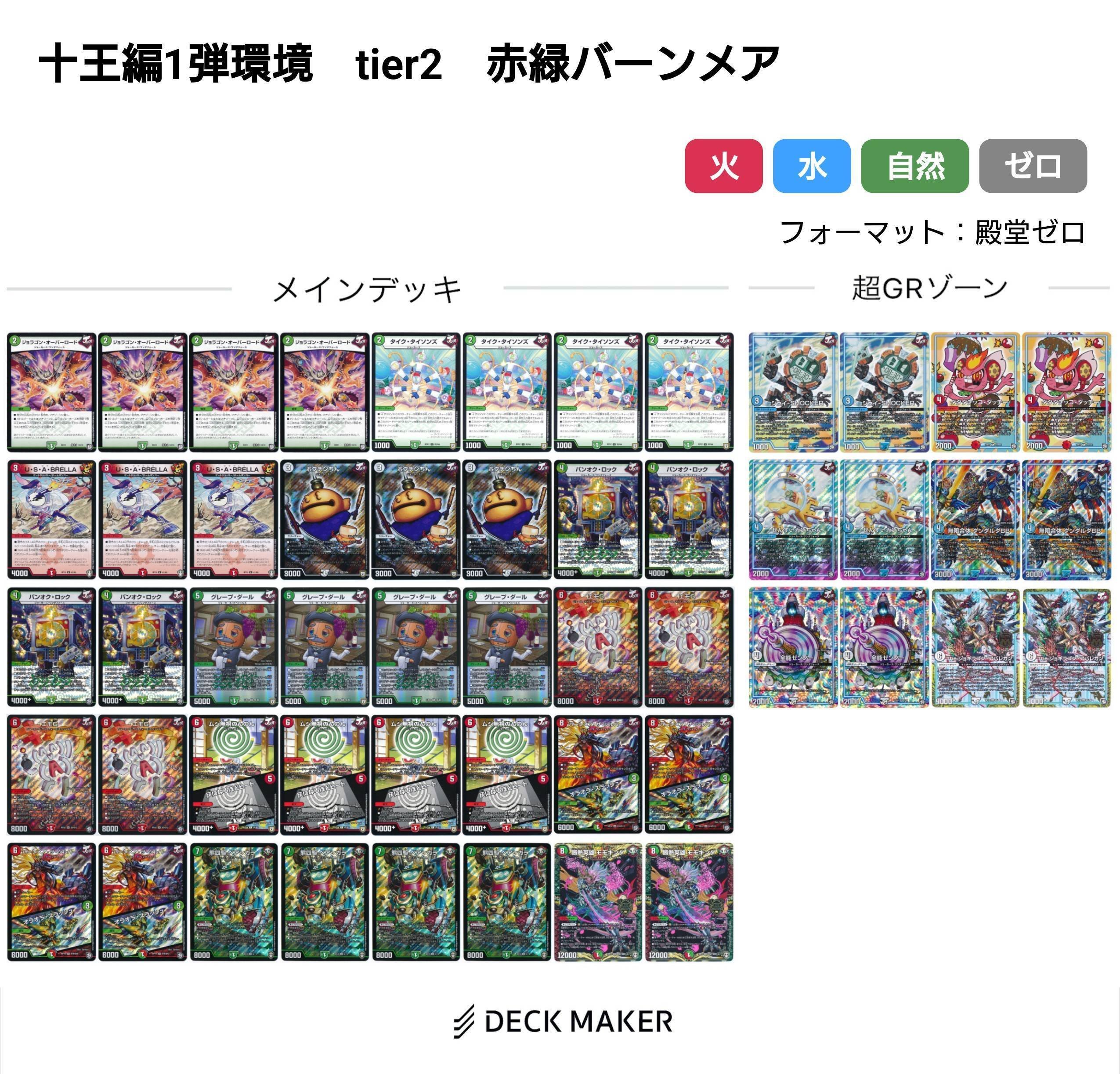 十王編環境デッキまとめ【デュエマ歴代環境⑲】｜れもん