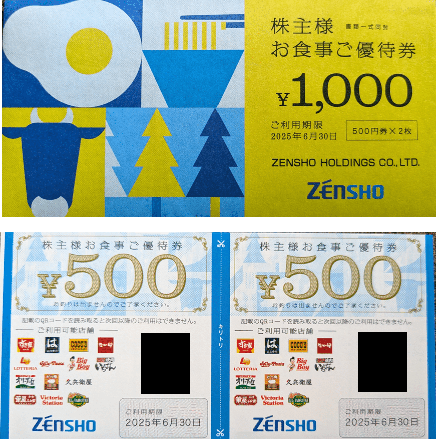 株主優待】ゼンショー(7550)|Equinox 株主優待】ゼンショー(7550)|Equinox