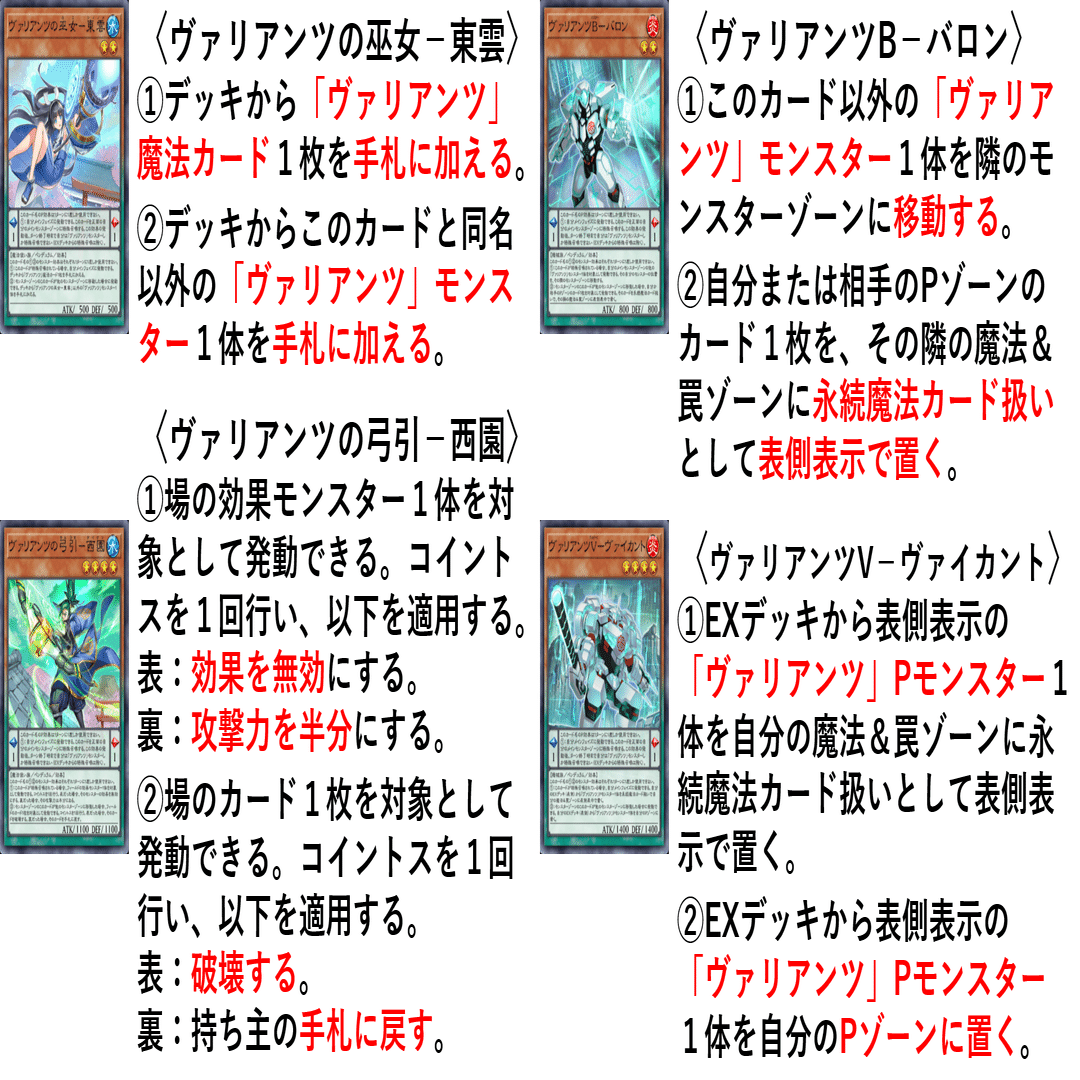 繰り広げられる盤上の戦い【ヴァリアンツ】｜HiR0