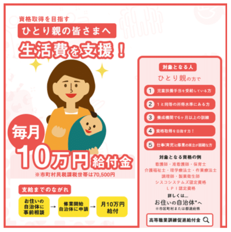 SWを極めるゼミ NO.8 母子及び父子並びに寡婦福祉法｜榊原尚之