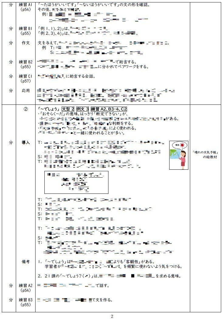 手作り教案】みん日 初級Ⅱ 第32課｜ゆーじ@日本語904