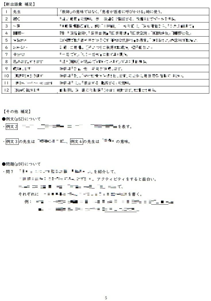 （はむはむ）【手作り教案】みん日 初級 （第2版）に準拠 手作り教案】みん日 初級Ⅱ 第32課｜ゆーじ@日本語904