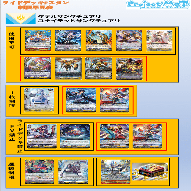 【Dスタン】 ゾルガ・ネイダール メインデッキ50枚 ライドデッキ 4枚 ライドデッキ入りPスタンダード｜えくしー