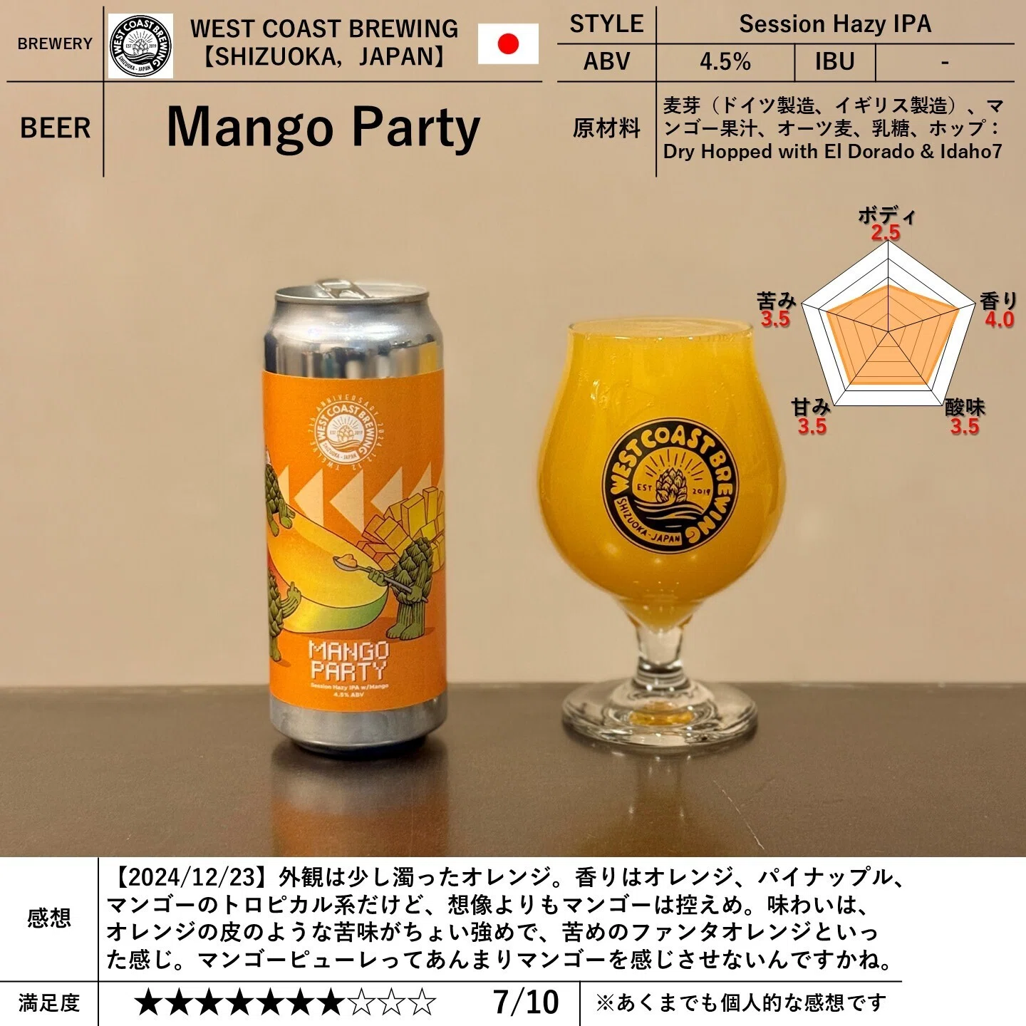 X-COAST MANGO BAY EP アナログレコード X-Coast – Mango Bay EP