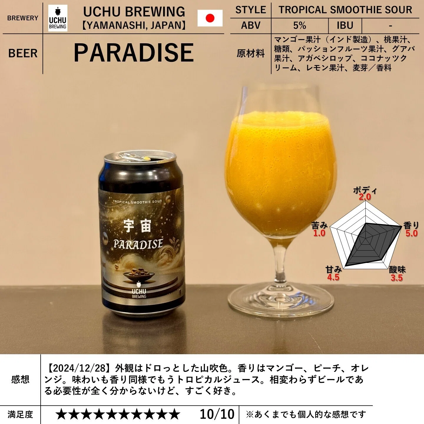 UCHU BREWING（うちゅうブルーイング）の「PARADISE」｜yamashin0120