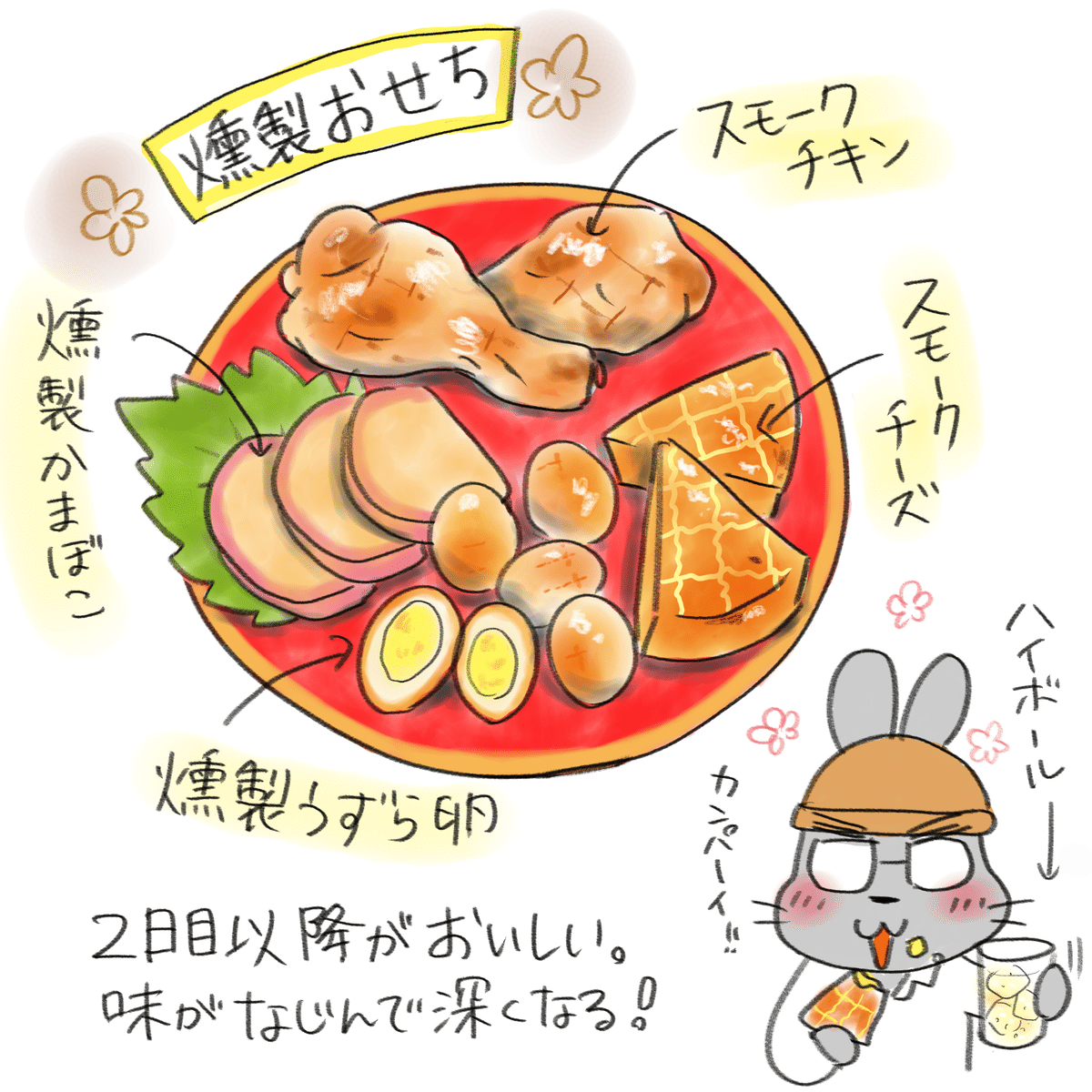 人気ブランド 今年最後の燻し「自家製燻製おせち」｜山梨若菜 料理+グルメ