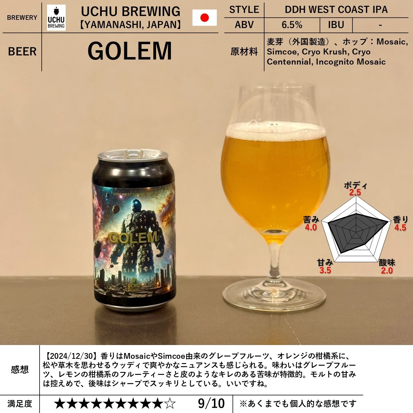 UCHU BREWING（うちゅうブルーイング）の「GOLEM」｜yamashin0120