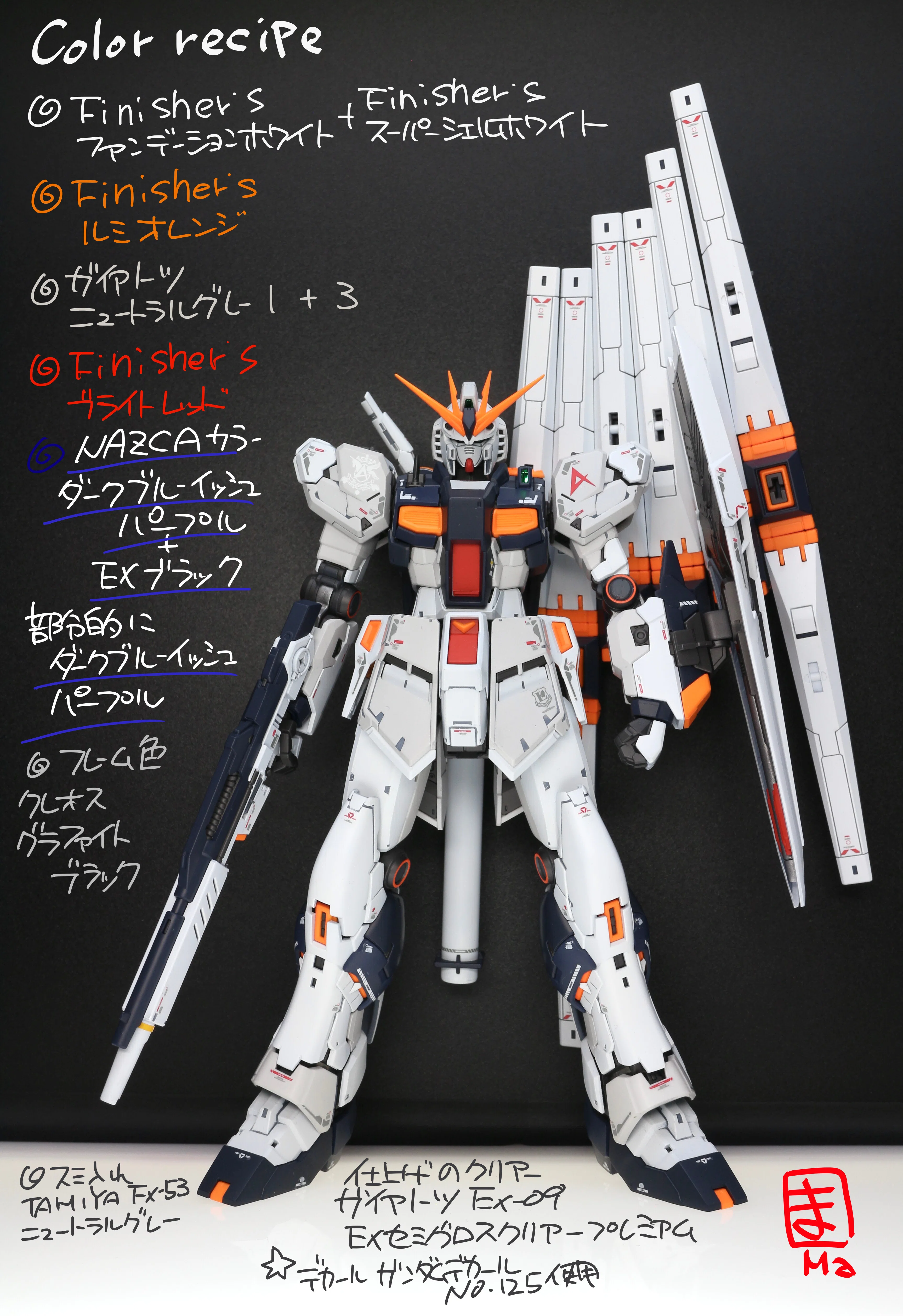 RG1/144 RX-93 νGUNDAM｜Ma