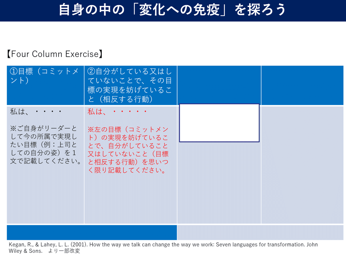 自分の中の「変化への免疫」と出会う ～構築発達理論③～｜Hiro@留学