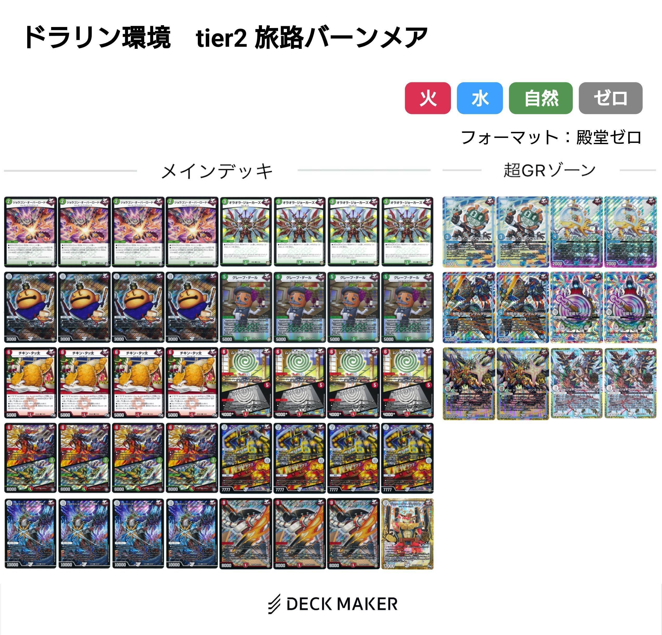 旧枠、クラシックデュエマ　（環境、テーマデッキ）　全7デッキ デュエルマスターズ クラシックデッキ【旧枠統一】No.7 天地龍牙