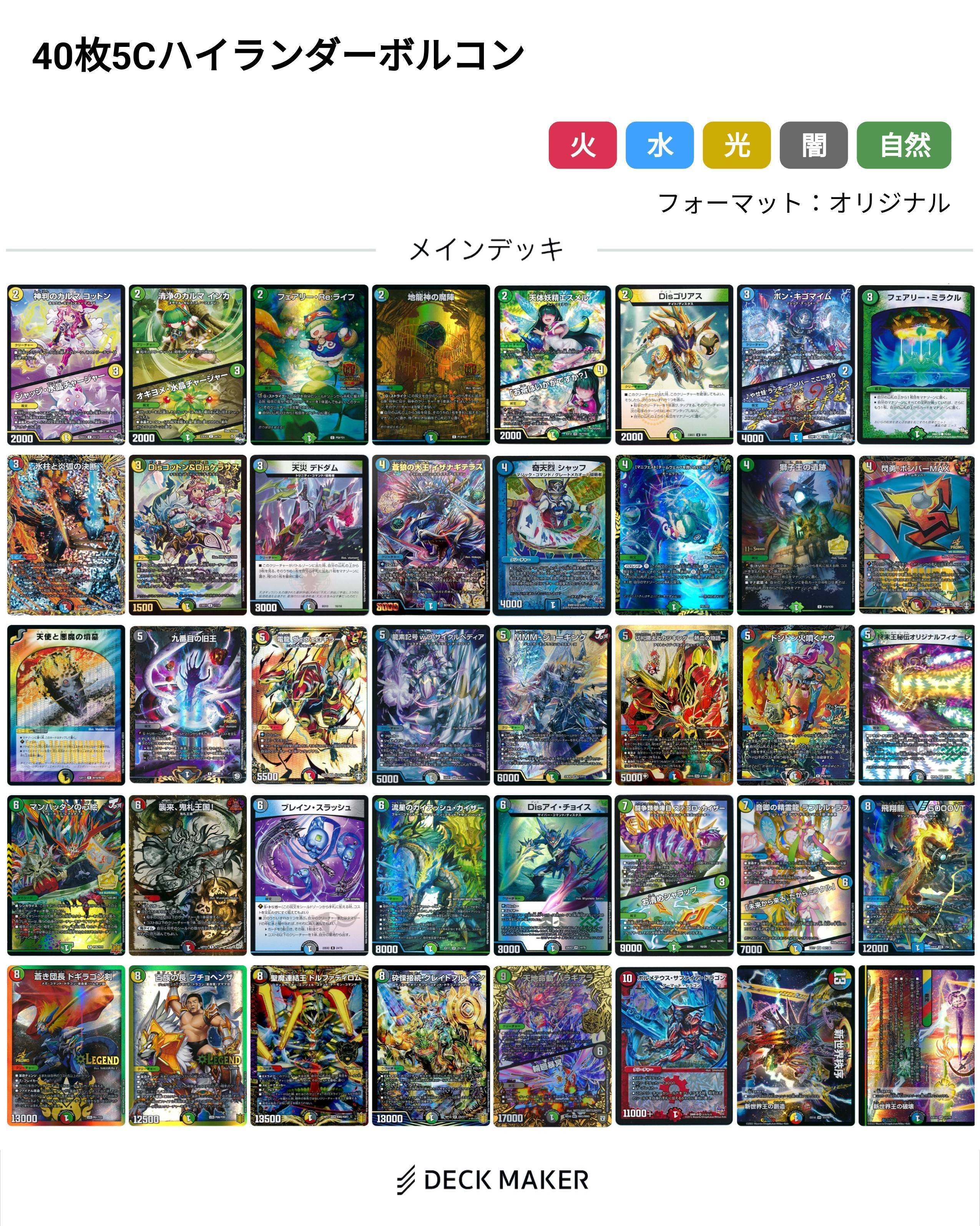 ハイランダーボルコン2024年csサマリー【全文無料】|ΩMEGA ハイランダーボルコン2024年csサマリー【全文無料】|ΩMEGA