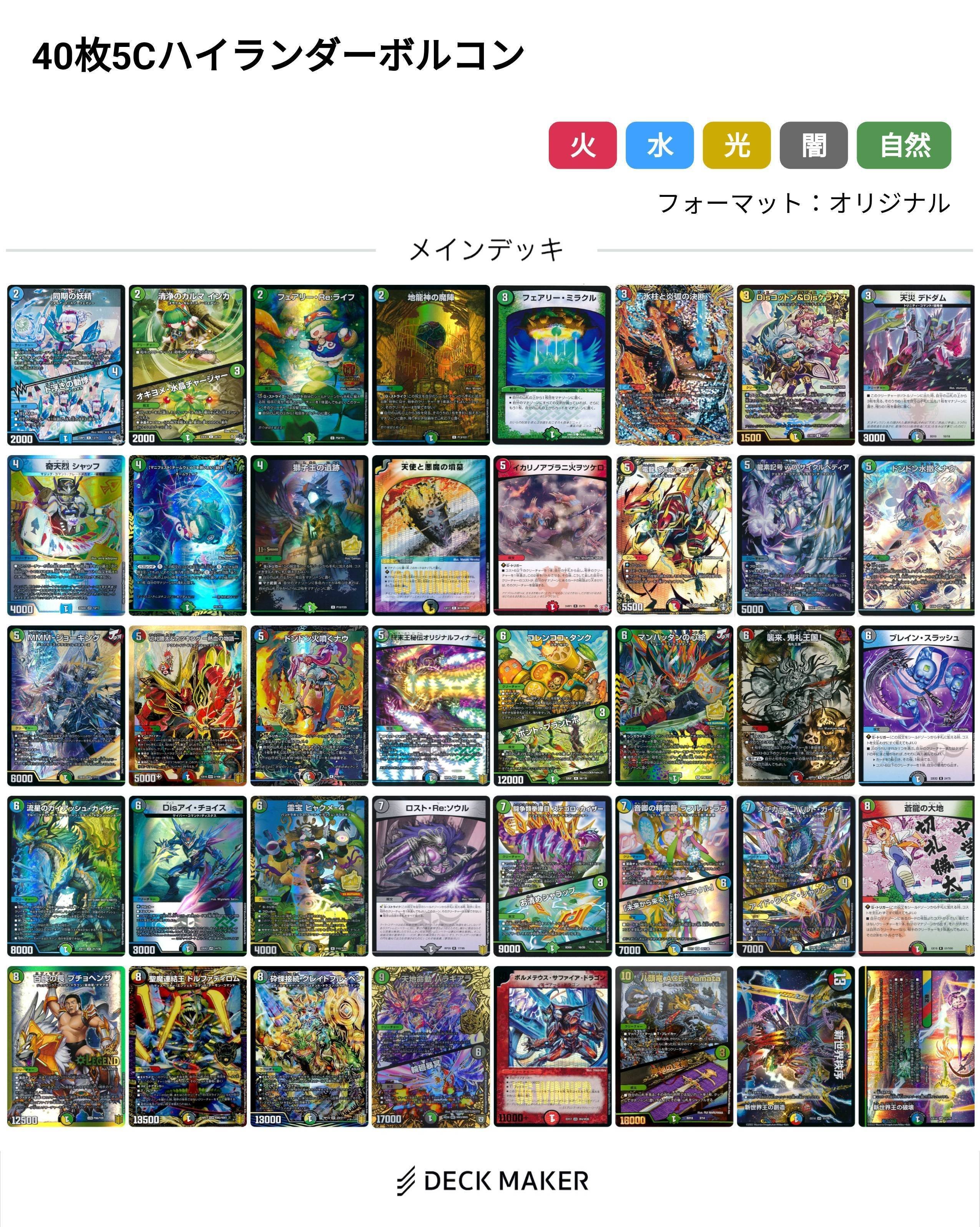 ハイランダーボルコン2024年csサマリー【全文無料】｜ΩMEGA