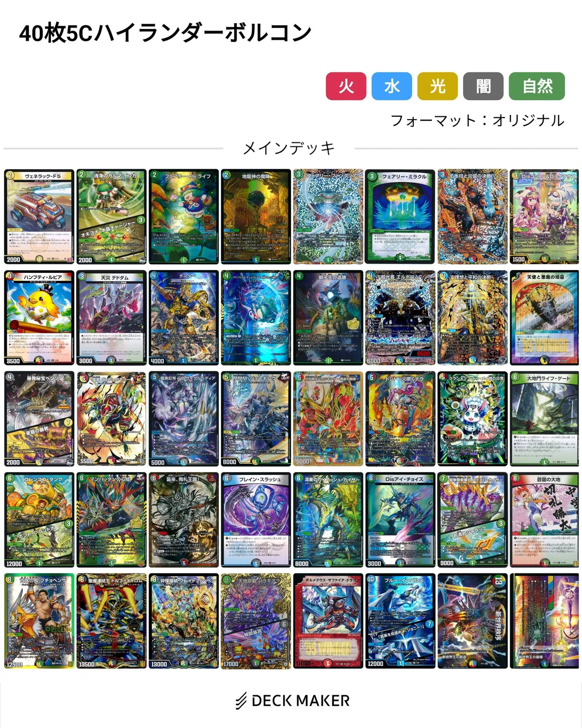 ハイランダーボルコン2024年csサマリー【全文無料】｜ΩMEGA