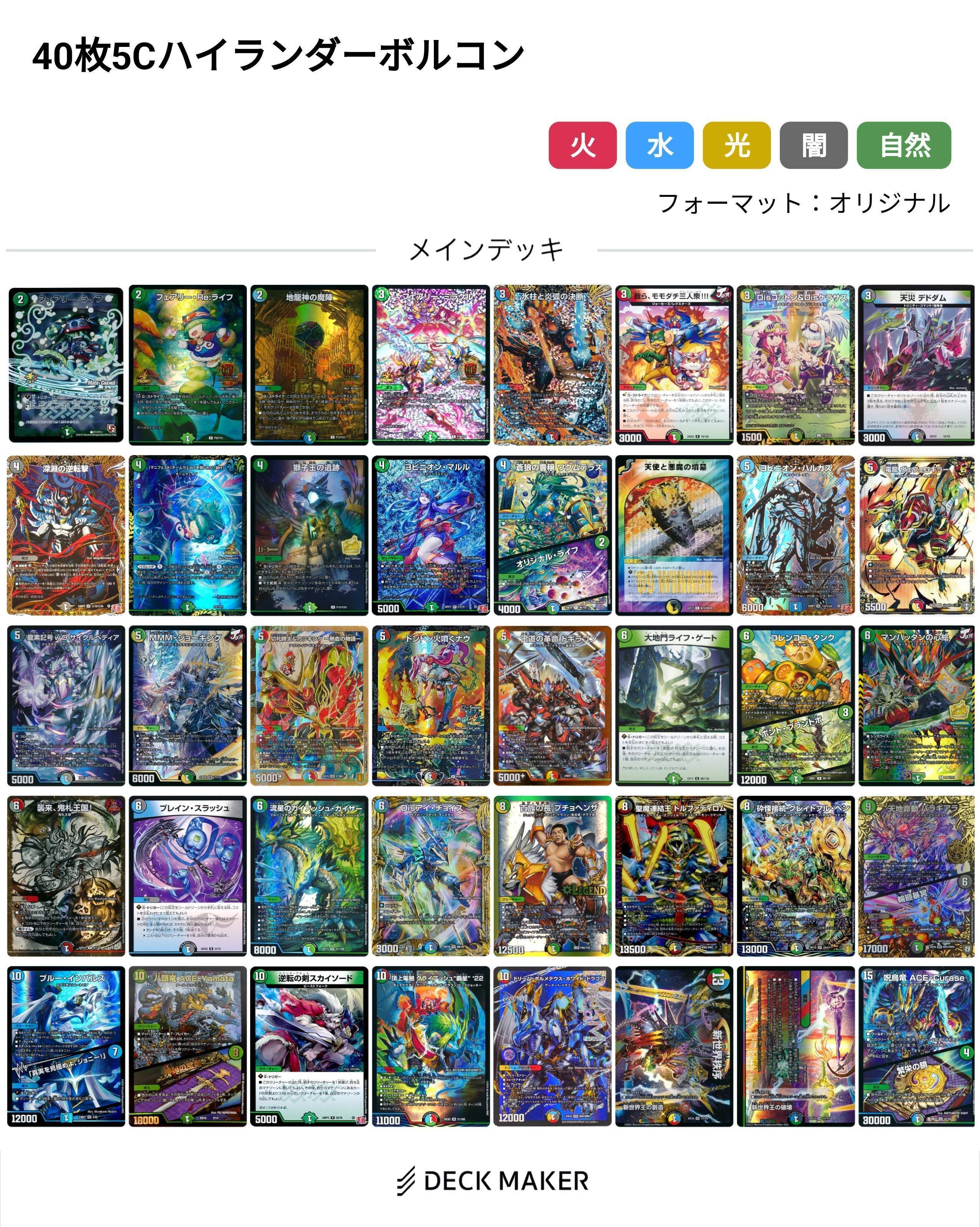 ハイランダーボルコン2024年csサマリー【全文無料】|ΩMEGA ハイランダーボルコン2024年csサマリー【全文無料】|ΩMEGA