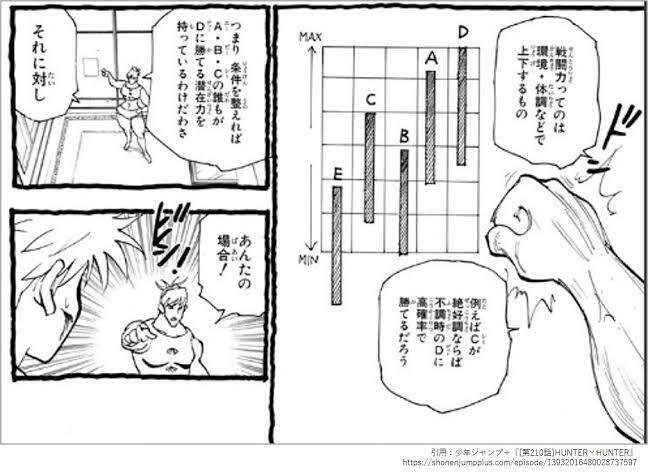 ブランド一覧 | ワールド オンラインストア ハイランダーボルコン2024年csサマリー【全文無料】｜ΩMEGA デュエルマスターズ