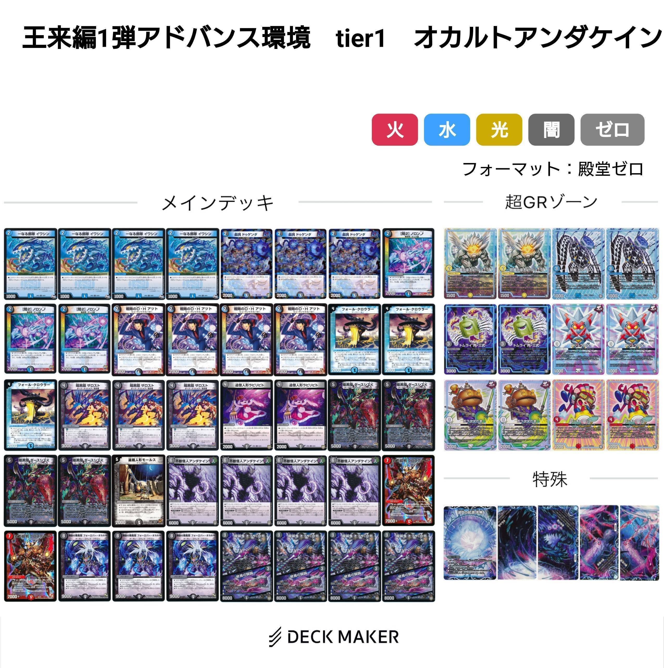 【最終値下げ】【引退品】デュエルマスターズ　歴代環境デッキ デュエルマスターズ】歴代環境デッキ（2002年～2010年）