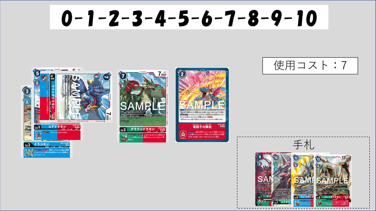 エグザモンデッキ サンプルレシピとデッキタイプまとめ【BLAST