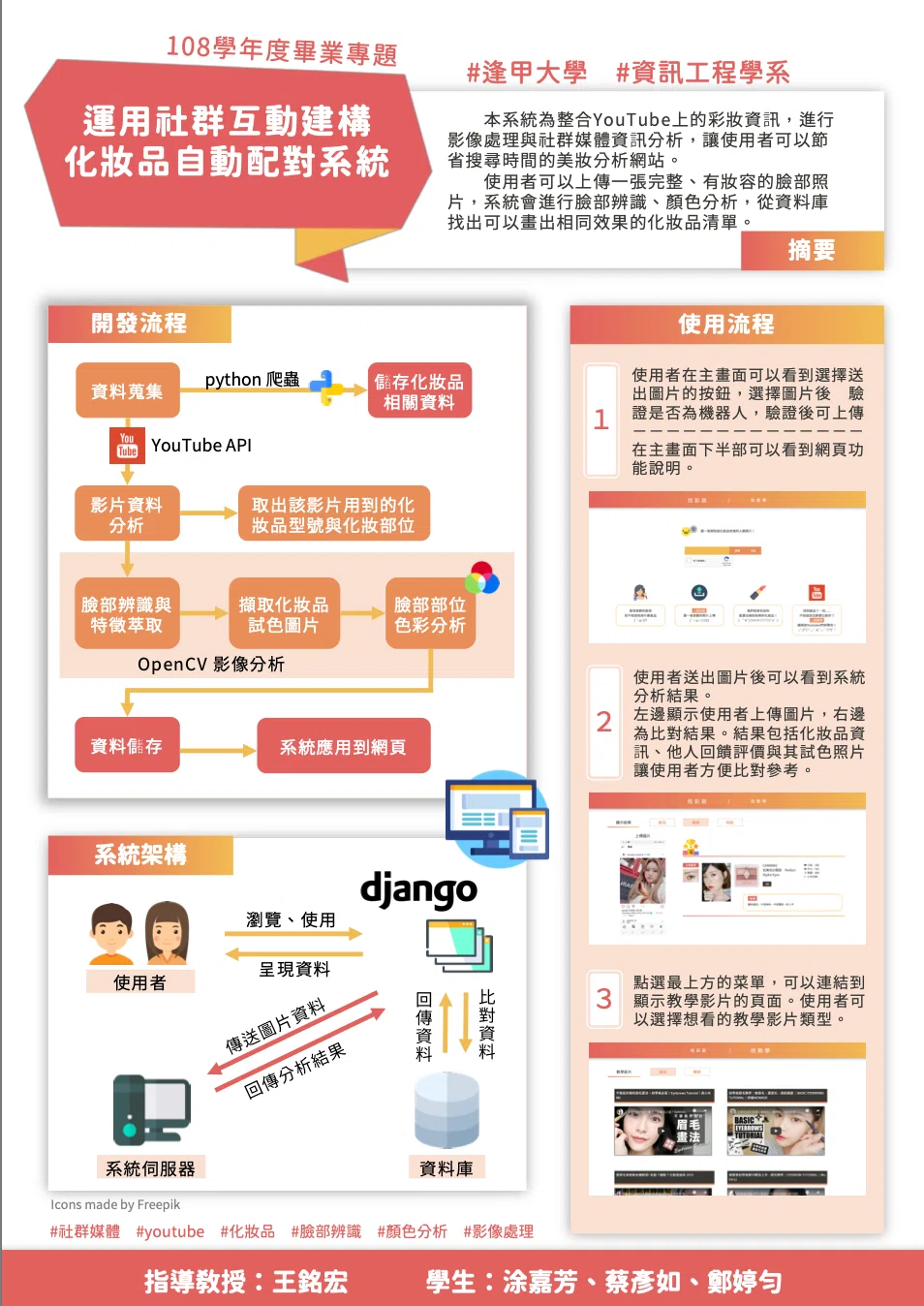 Self-Introduction | Taiwanese, First Time on Note｜Kaho