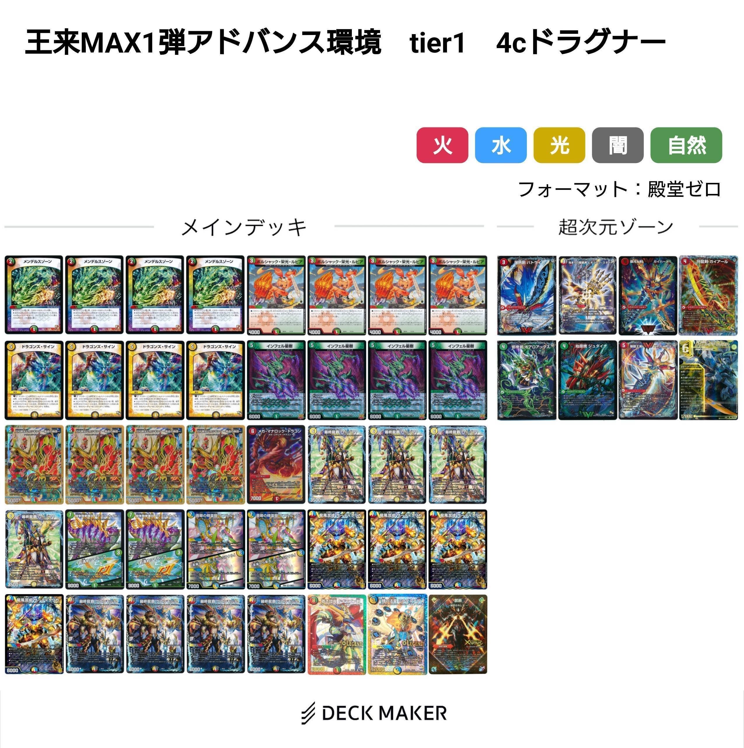 王来MAX環境デッキまとめ【デュエマ歴代環境㉑】|れもん 王来MAX環境デッキまとめ【デュエマ歴代環境㉑】|れもん