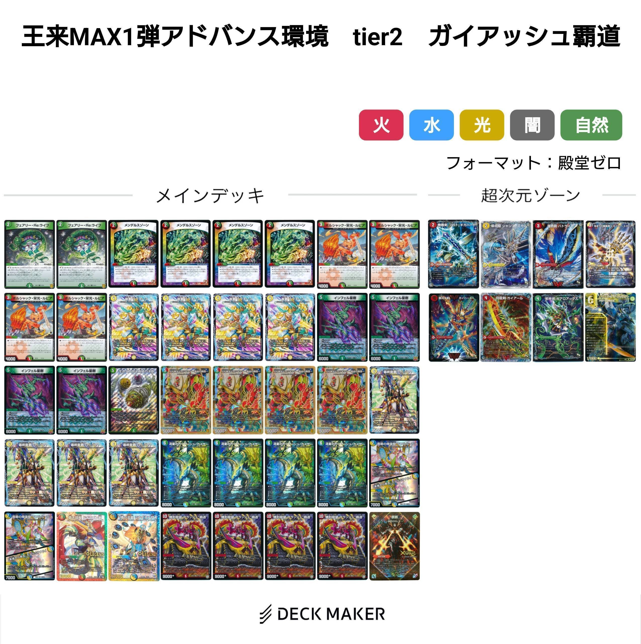王来MAX環境デッキまとめ【デュエマ歴代環境㉑】｜れもん