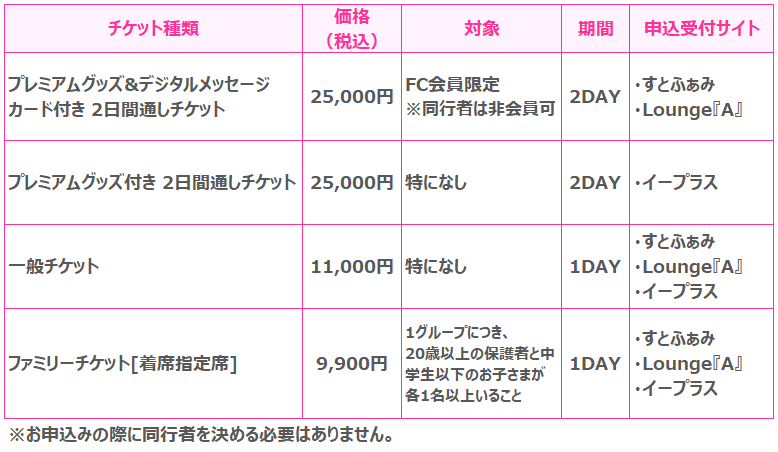 ポイント解説付】『STPR Family Festival!! in 東京ドーム』 開催決定
