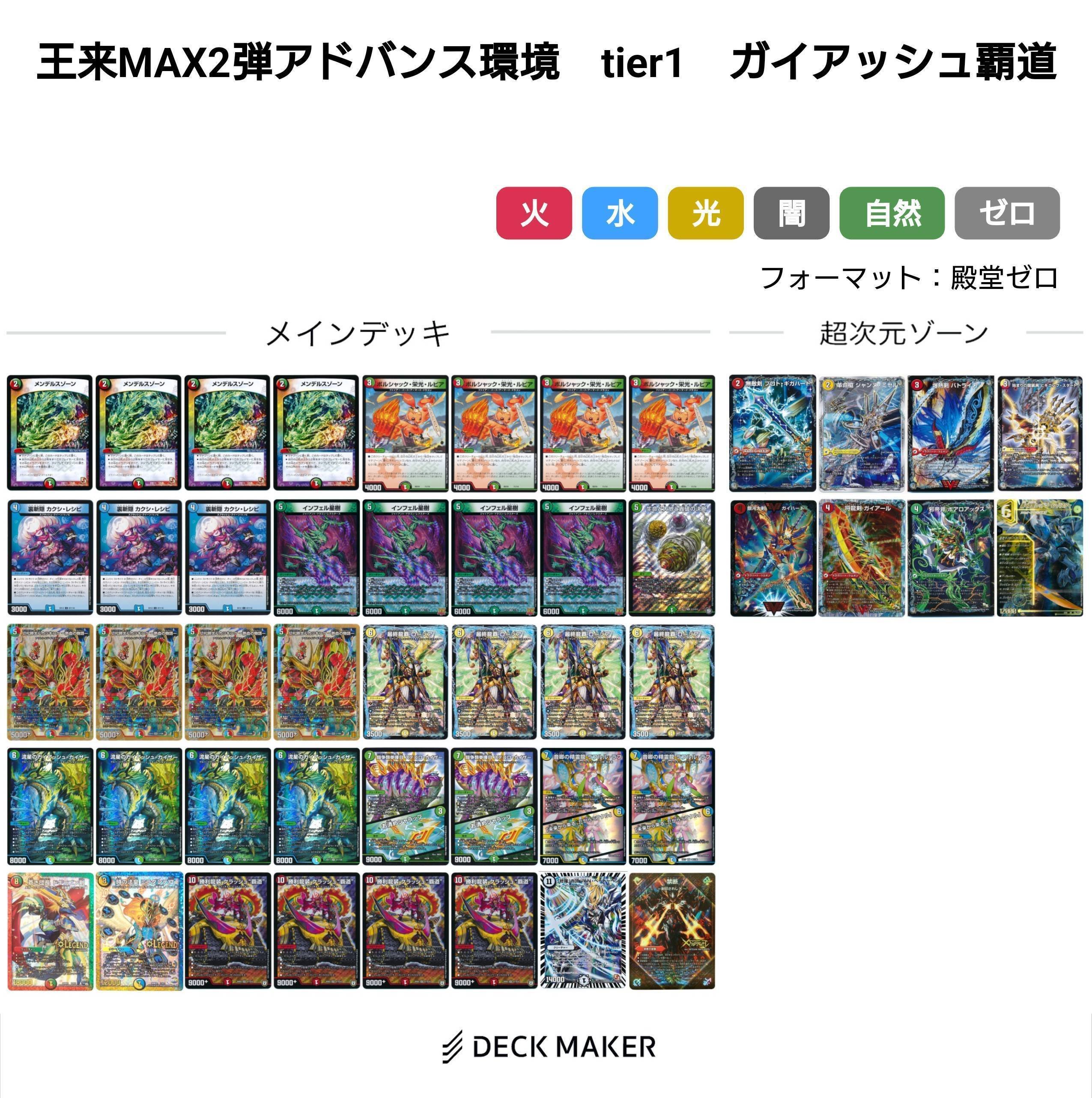 王来MAX環境デッキまとめ【デュエマ歴代環境㉑】|れもん 王来MAX環境デッキまとめ【デュエマ歴代環境㉑】|れもん