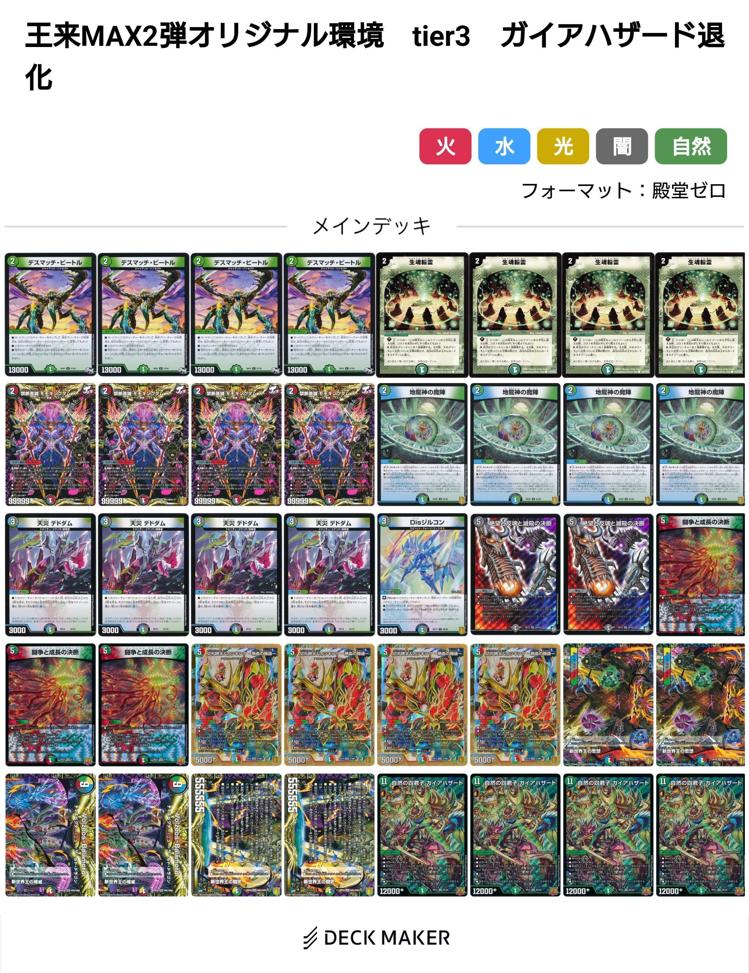 シティ優勝デッキ】オーダイルデッキ Gレギュ〜 構築済みデッキ