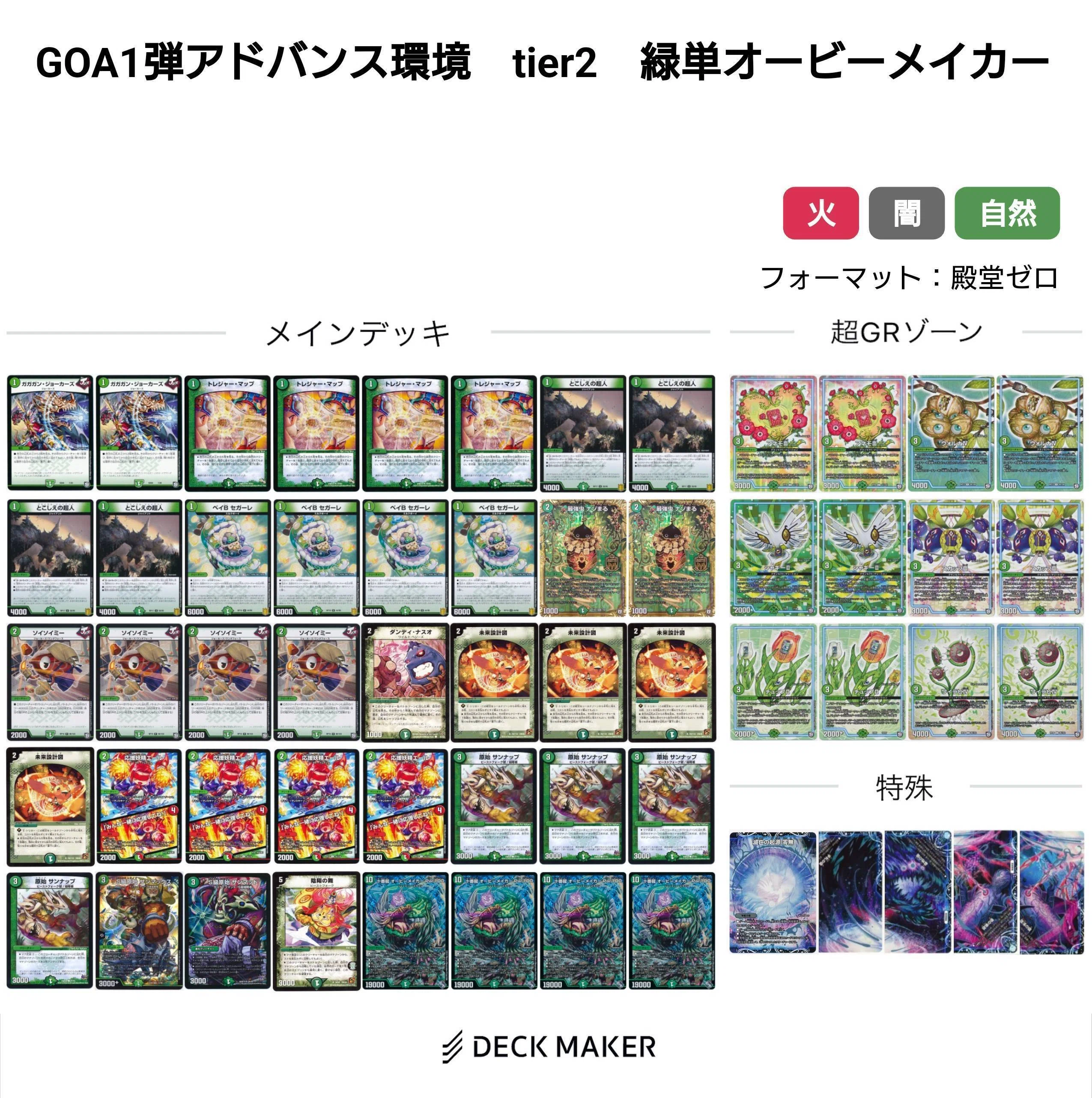 ゴッドオブアビス環境デッキまとめ【デュエマ歴代環境㉒】｜れもん