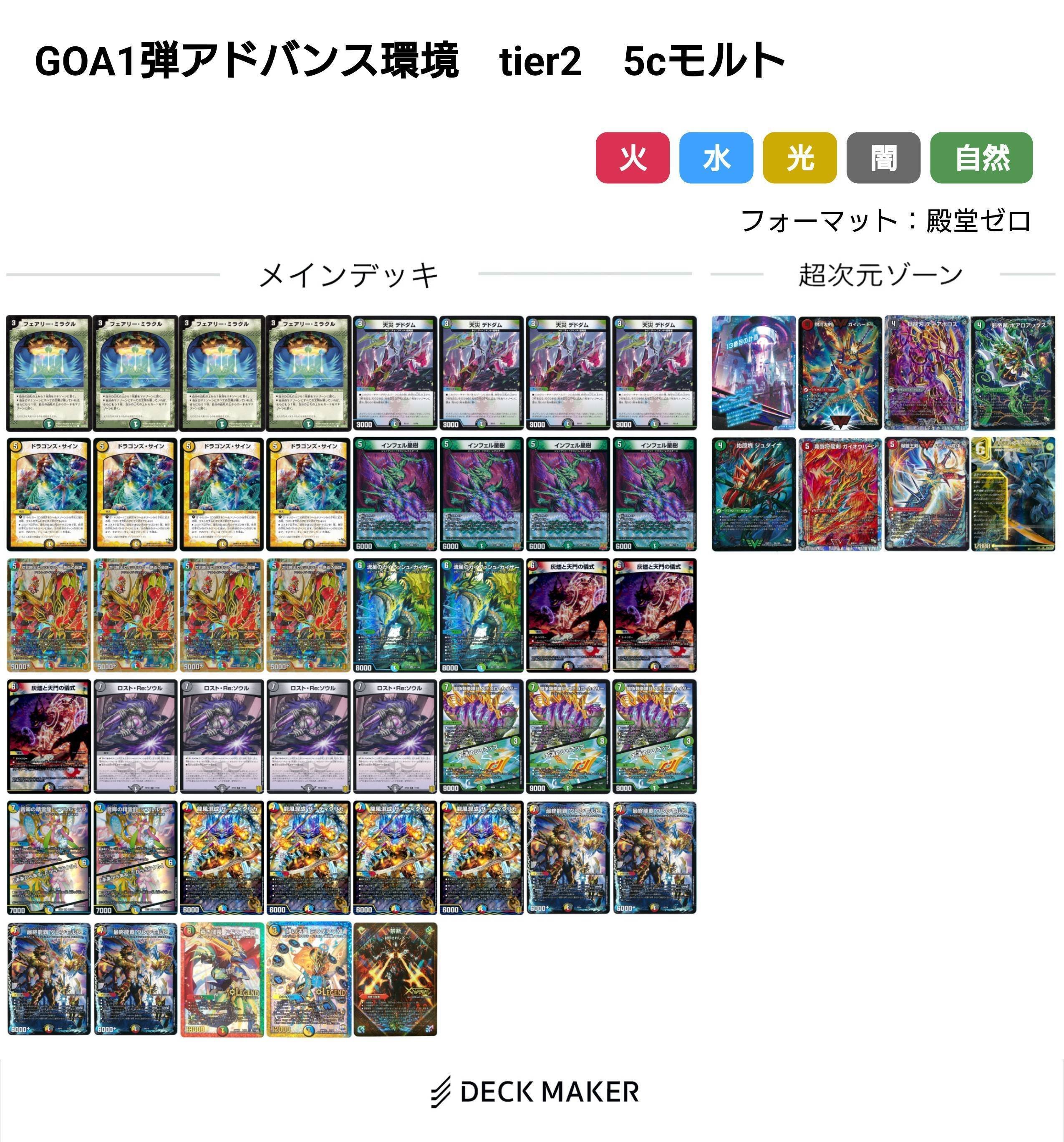 なおボン様専用】デュエマ デイガドルマゲドン 微高レート