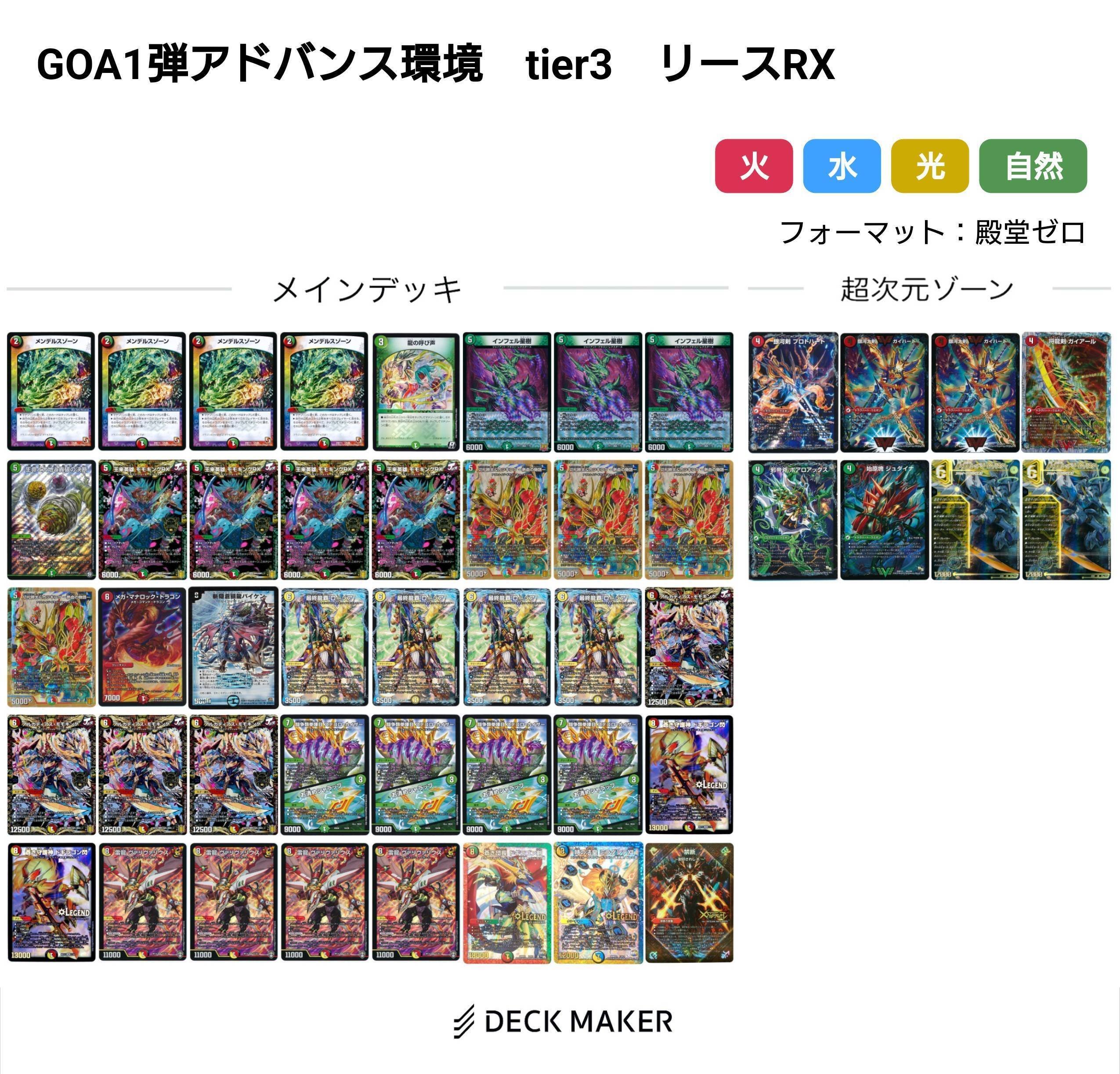 ゴッドオブアビス環境デッキまとめ【デュエマ歴代環境㉒】|れもん ゴッドオブアビス環境デッキまとめ【デュエマ歴代環境㉒】|れもん