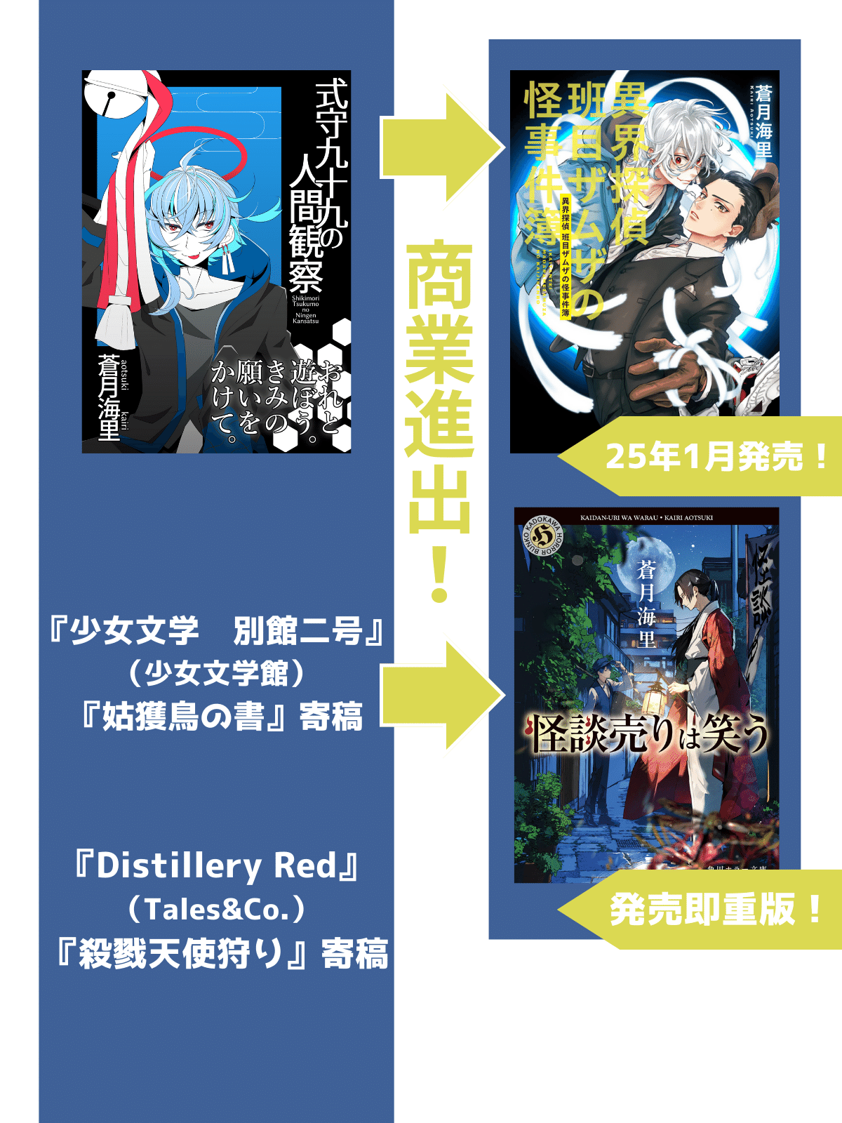 2024年を振り返って｜蒼月海里