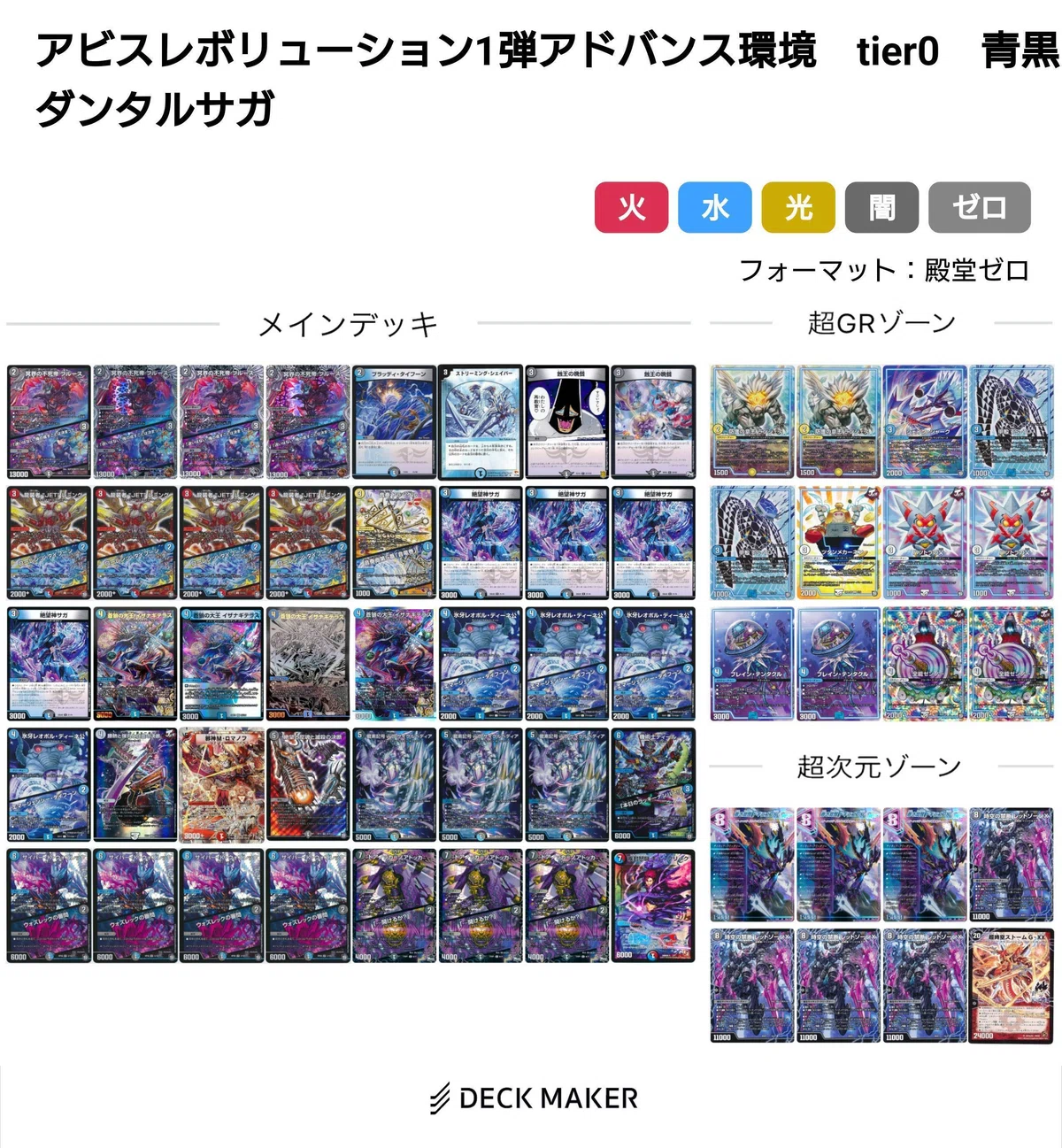 アビスレボリューション環境デッキまとめ【デュエマ歴代環境㉓】｜れもん