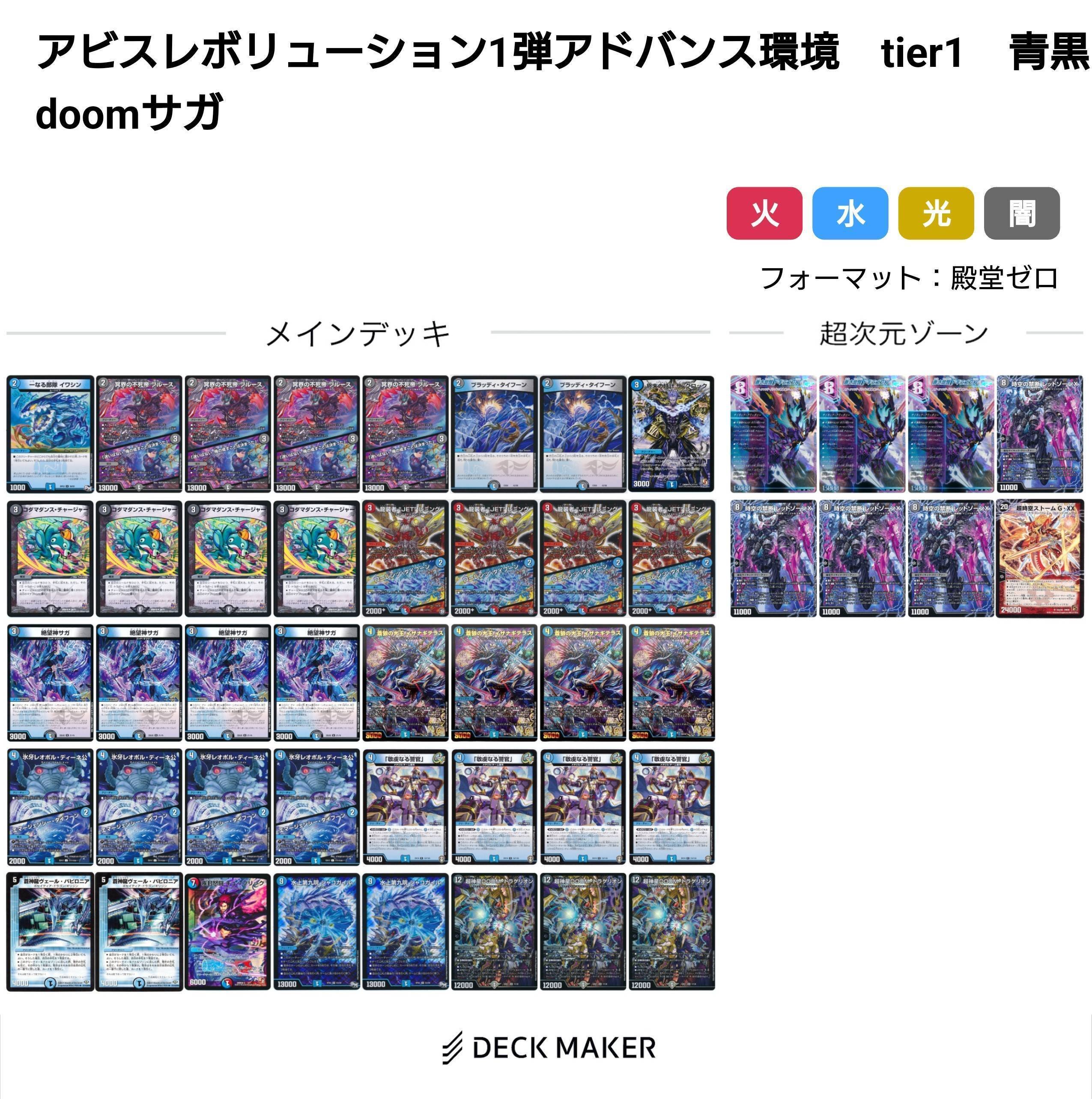 アビスレボリューション環境デッキまとめ【デュエマ歴代環境㉓】｜れもん