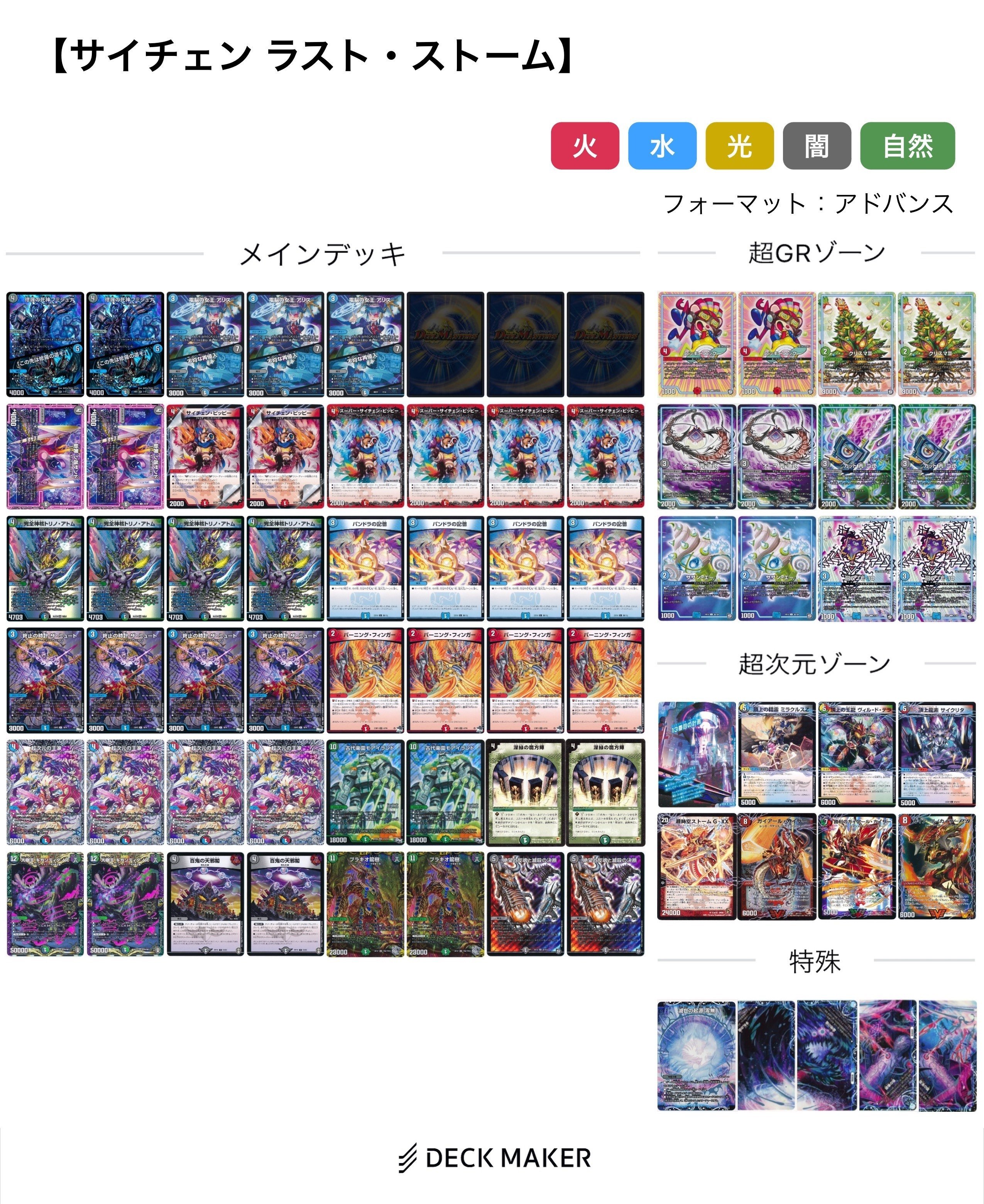 おわり サイチェン ラスト・ストーム】｜れいくん