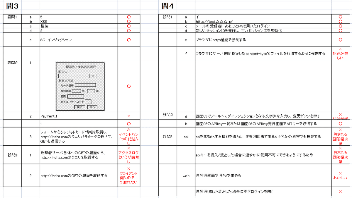 復元回答アリ：情報処理安全確保支援士に合格。自分の答案を振り返る