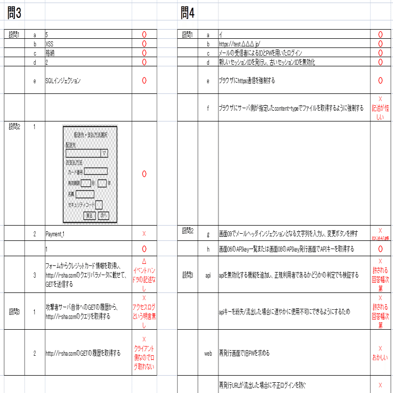 復元回答アリ：情報処理安全確保支援士に合格。自分の答案を振り返る