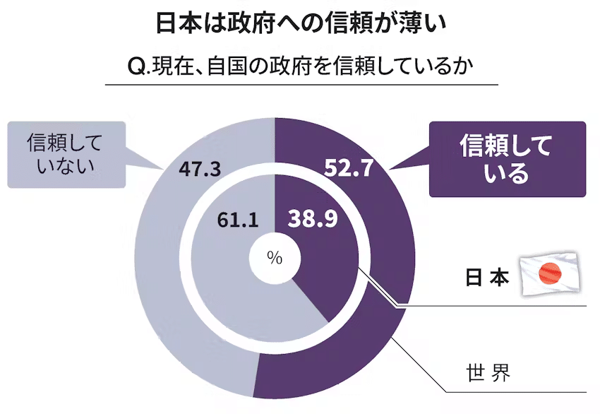日経エンタテインメント！　242　人気者の転身事情 CX「日本一の最低男 ※私の家族はニセモノだった」出演【12/18