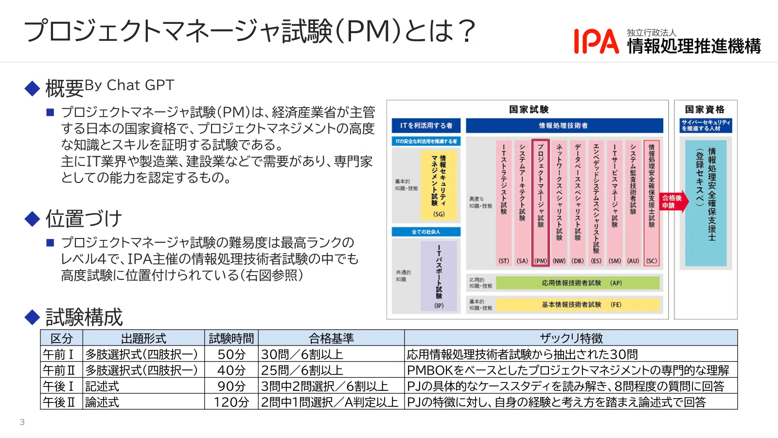 プロマネ初挑戦者応援】初めて挑むプロジェクトマネージャ試験～合格