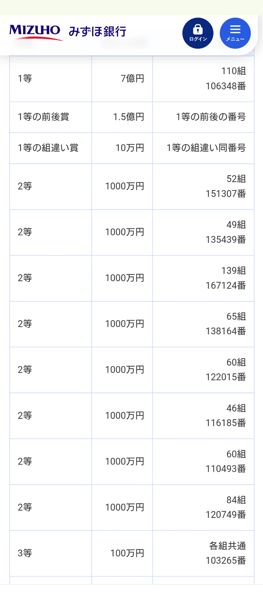 公の場での発言・インタビュー報道記録