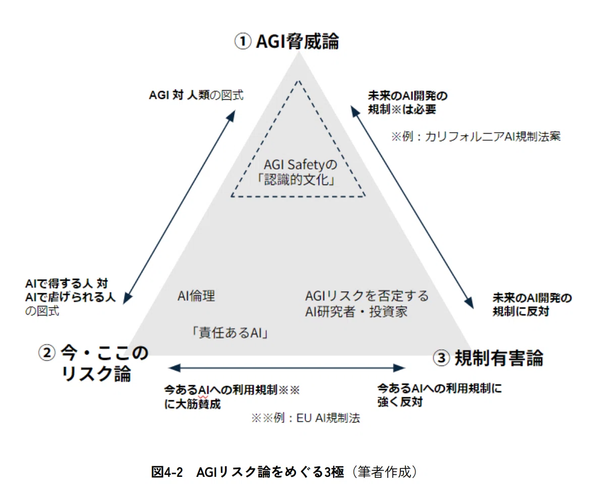 Image 6: 画像