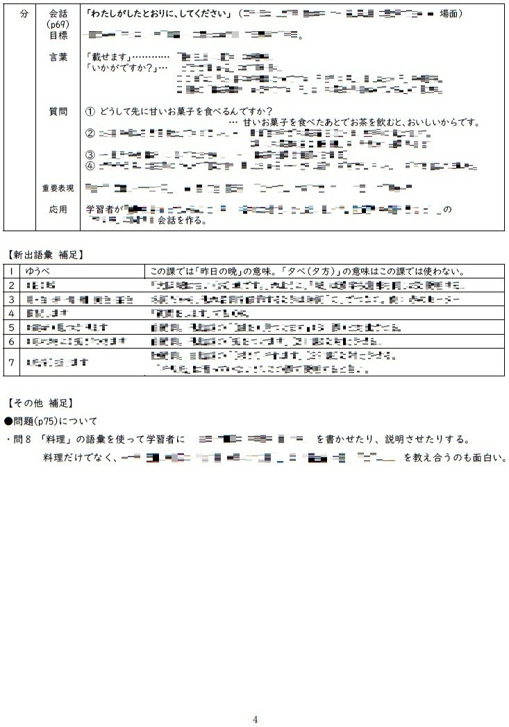 手作り教案】みん日 初級Ⅱ 第34課｜ゆーじ@日本語904