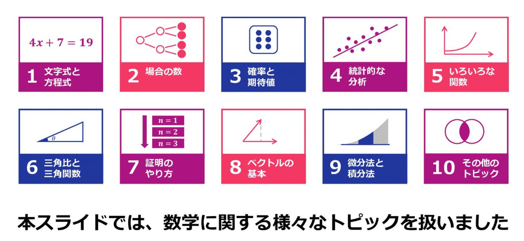 紹介】150分で学ぶ高校数学の基礎|まつけん 紹介】150分で学ぶ高校数学の基礎|まつけん