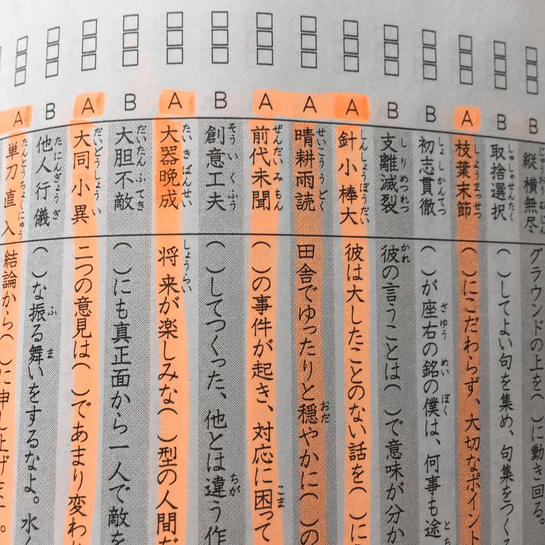【書込なし】日能研 中学受験テキスト 語句のたしなみ 日能研 語句の通販