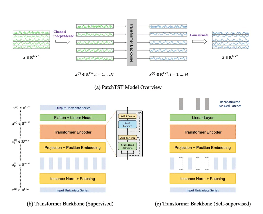クオリティ重視　そのリターンは充分 財務・会計 ～H28-18-1 ポートフォリオ理論（5）効率的