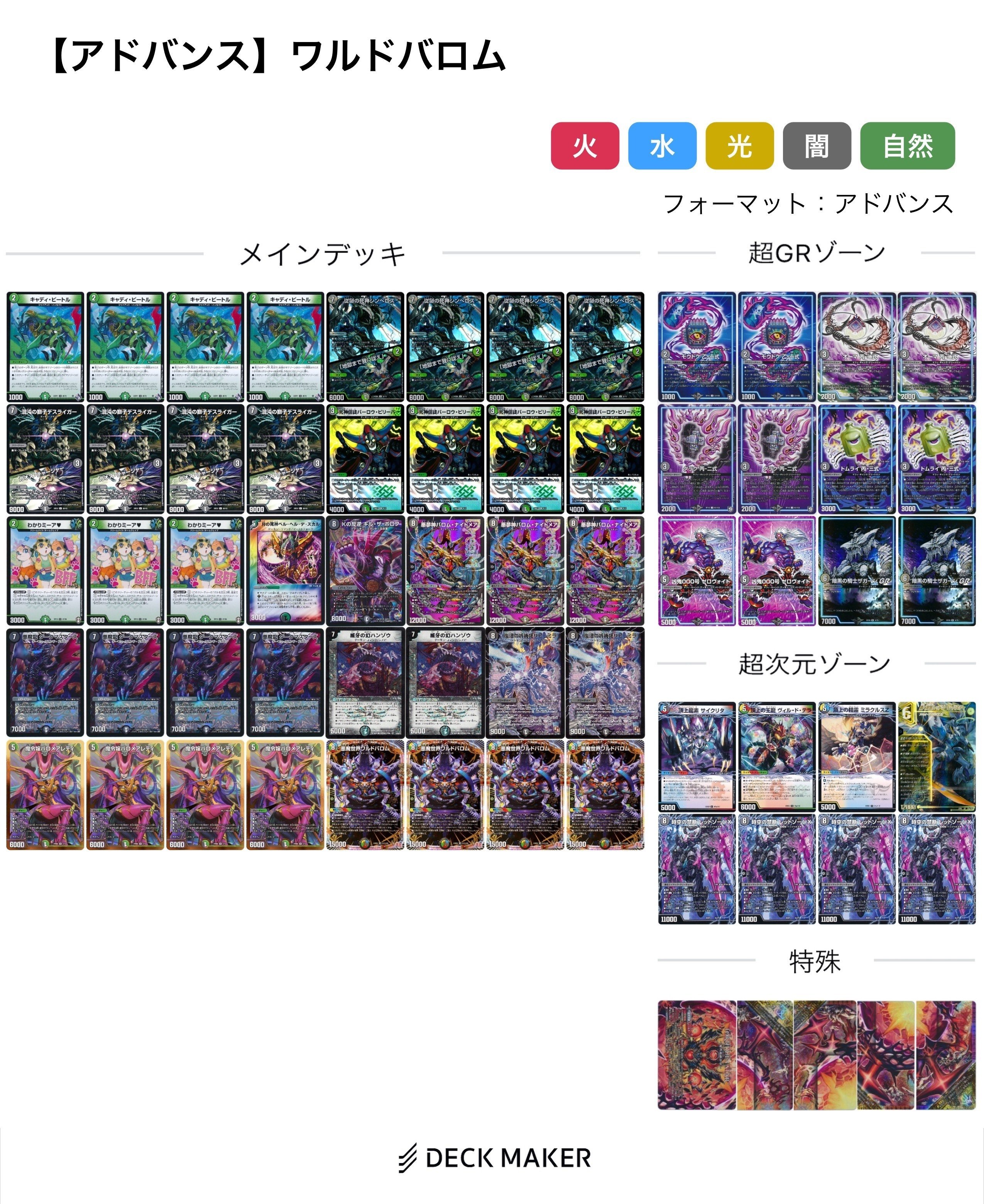 毎月CS11月後半～12月 年の瀬連戦、ハートで負けんな｜◇ドラ焼き