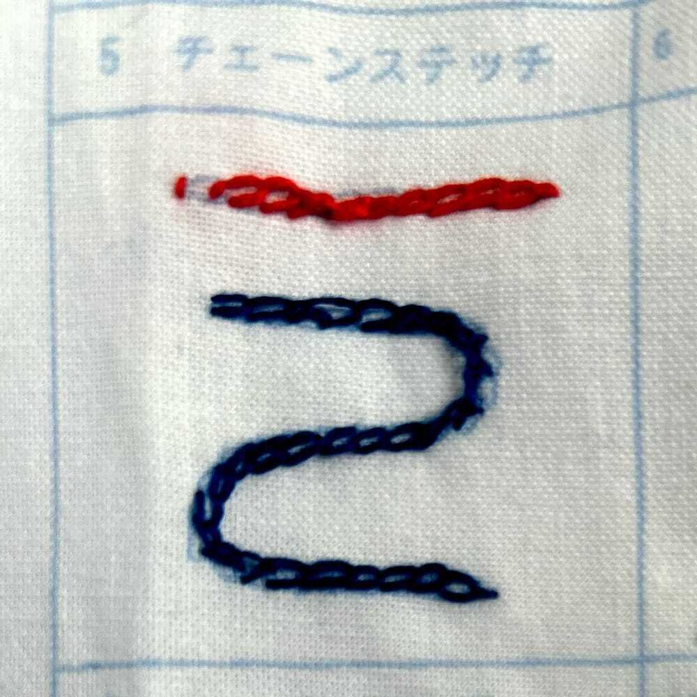 刺繍初心者の記録1｜突然刺繍を始めた40歳｜kumo